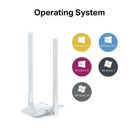 Mercusys | Karta sieciowa | IEEE 802.11b | IEEE 802.11g | IEEE 802.11n | USB 2.0