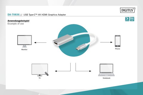 Adapter graficzny USB-C 3.2 Gen 1 na HDMI Digitus DA-70836 z gwarancją 24 miesiące