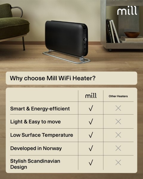 Mill CO1200WIFI3BLACK GEN3 - grzejnik konwekcyjny, 1200 W, stalowe fronty, wyświetlacz LED, czarny | Mill | Grzejnik | CO1200WIF