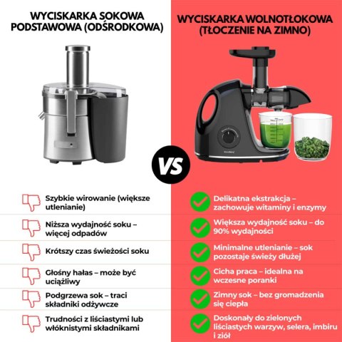 SOKOWIRÓWKA WYCISKARKA WOLNOOBROTOWA KLAUSBERG KB-7861