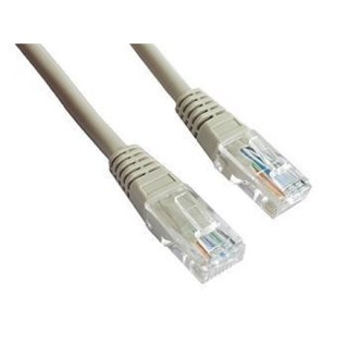 Cablexpert | CAT 5e | Kabel krosowy | Skrętka nieekranowana (UTP) | Męski | RJ-45 | Męski | RJ-45 | Beżowy | 0,5 m