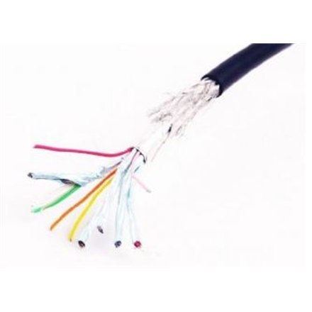 Kabel HDMI Cablexpert | CC-HDMI4-1M | Męski | 19-pinowy HDMI Typ A | Męski | 19-pinowy HDMI Typ A | 1 m | Czarny | Gwarancja (m-