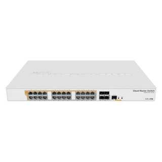 MikroTik | CRS328-24P-4S+RM Gigabit Ethernet POE/POE+ router/switch | 12 miesięcy | Porty PoE/Poe+ w liczbie 24 | Typ zasilania 