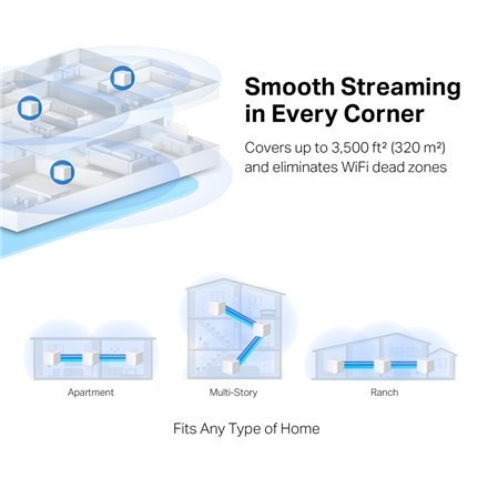 Mercusys | AC1300 Whole Home Mesh Wi-Fi System | Halo H30G (3-Pack) | 802.11ac | 400+867 Mbit/s | Mbit/s | Porty Ethernet LAN (R