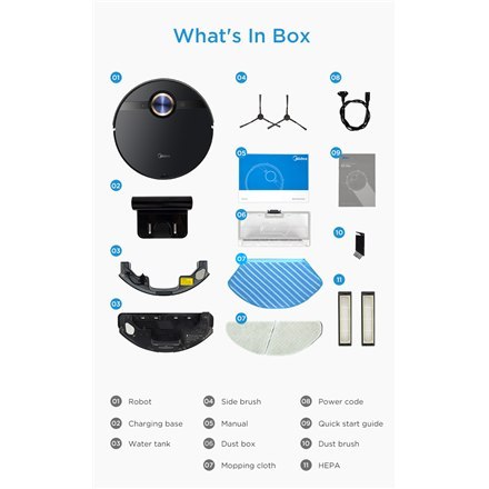 Midea | Robotic Vacuum Cleaner | M7 pro | Dry | Operating time (max) 180 min | Lithium Ion | 5200 mAh | Dust capacity 0.45 L | 4