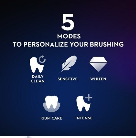 Oral-B | Szczoteczka do zębów | iO Seria 6 | Akumulatorowa | Dla dorosłych | Liczba główek szczoteczki w zestawie 1 | Liczba try